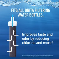 Brita - Insulated Filtered Water Bottle 20 oz.