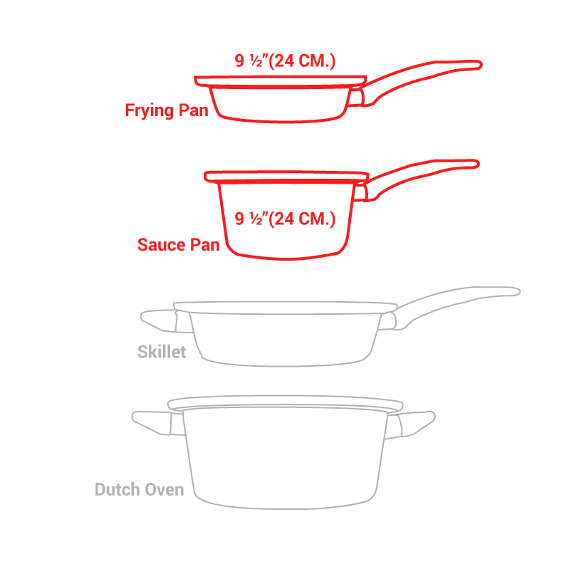 products/Size_Comparisons_sauce_Pan_frying_pan.png
